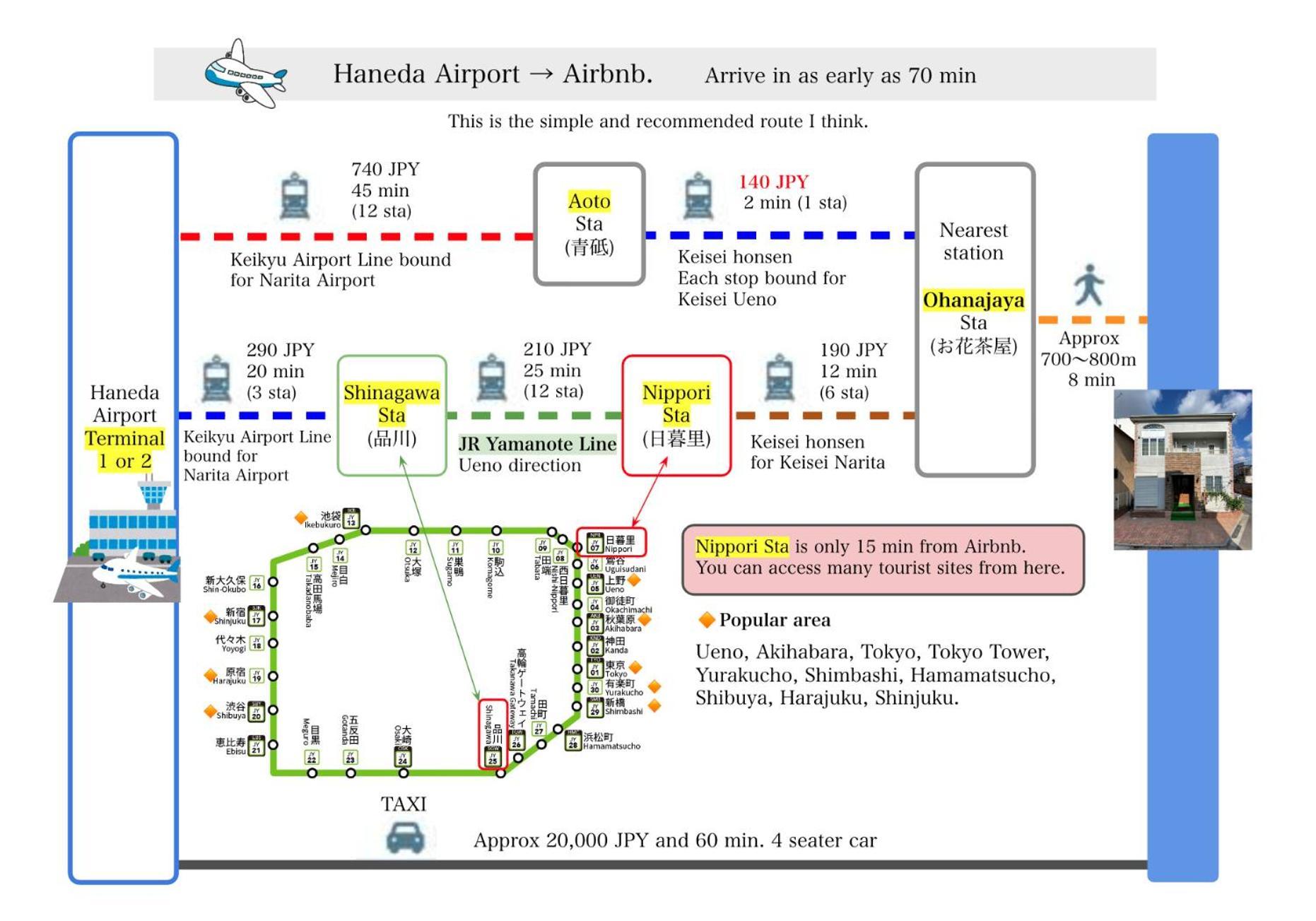 Five Room 120 Sky Tree Sensoji Freeparking 1292Sqft Tokyo Eksteriør bilde